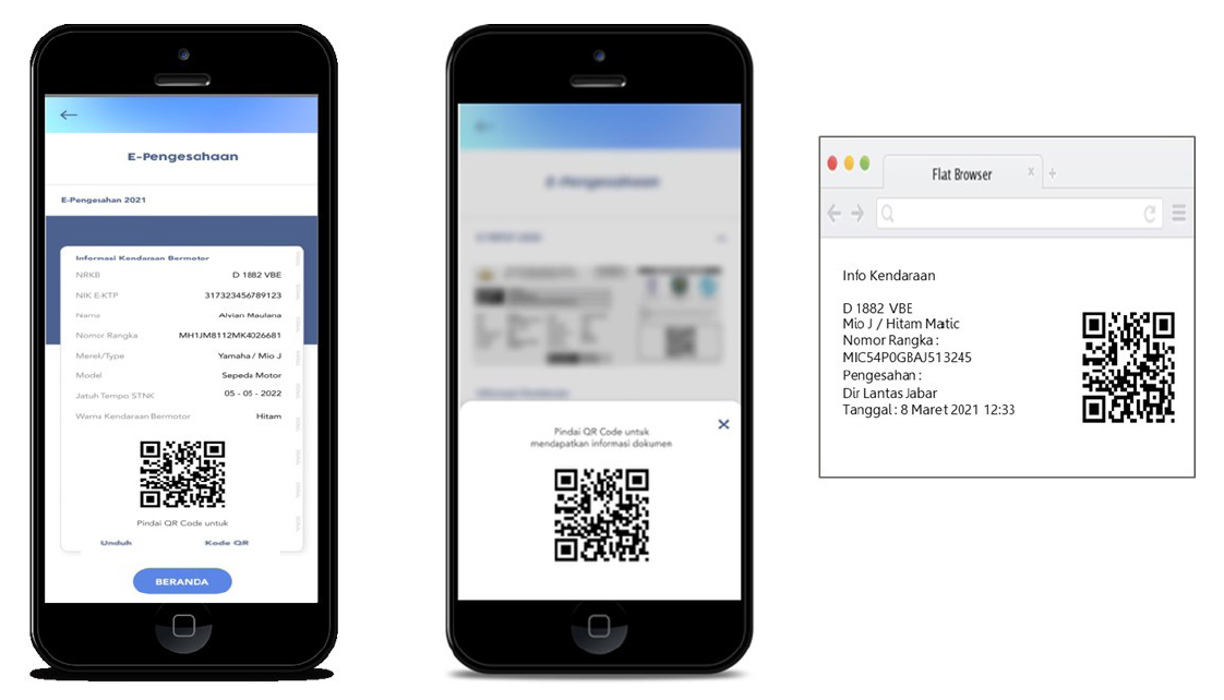 Penerbitan E-Pengesahan